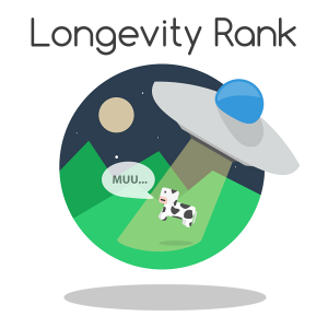 Longevity Rank - Il top dell'offerta SEO di PrimiSuGoogle.guru